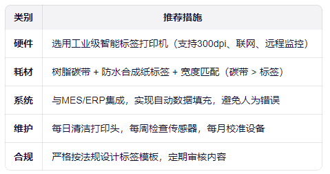 1763008086141277.png 标签优化.png